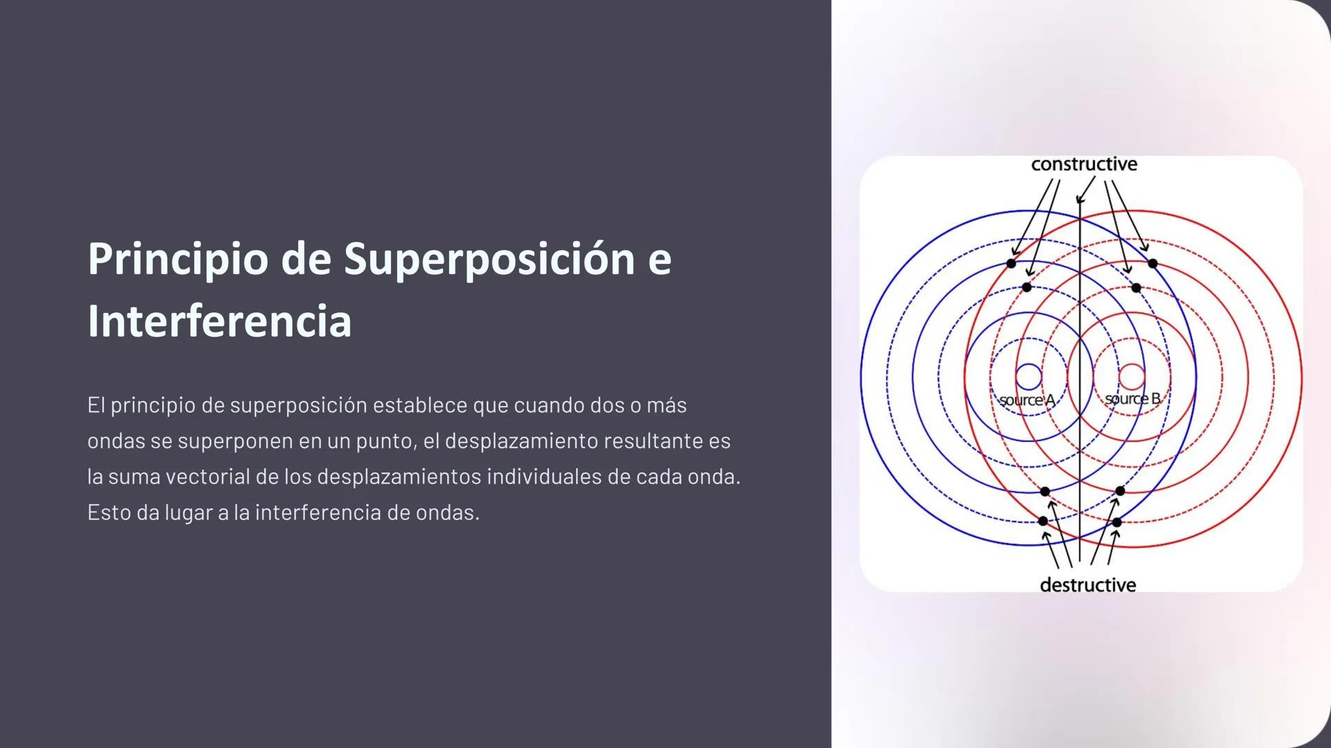 las Ondas Mecánicas
Mecánicas
Las ondas mecánicas son perturbaciones que se propagan a través
de un medio material. Requieren un medio elást