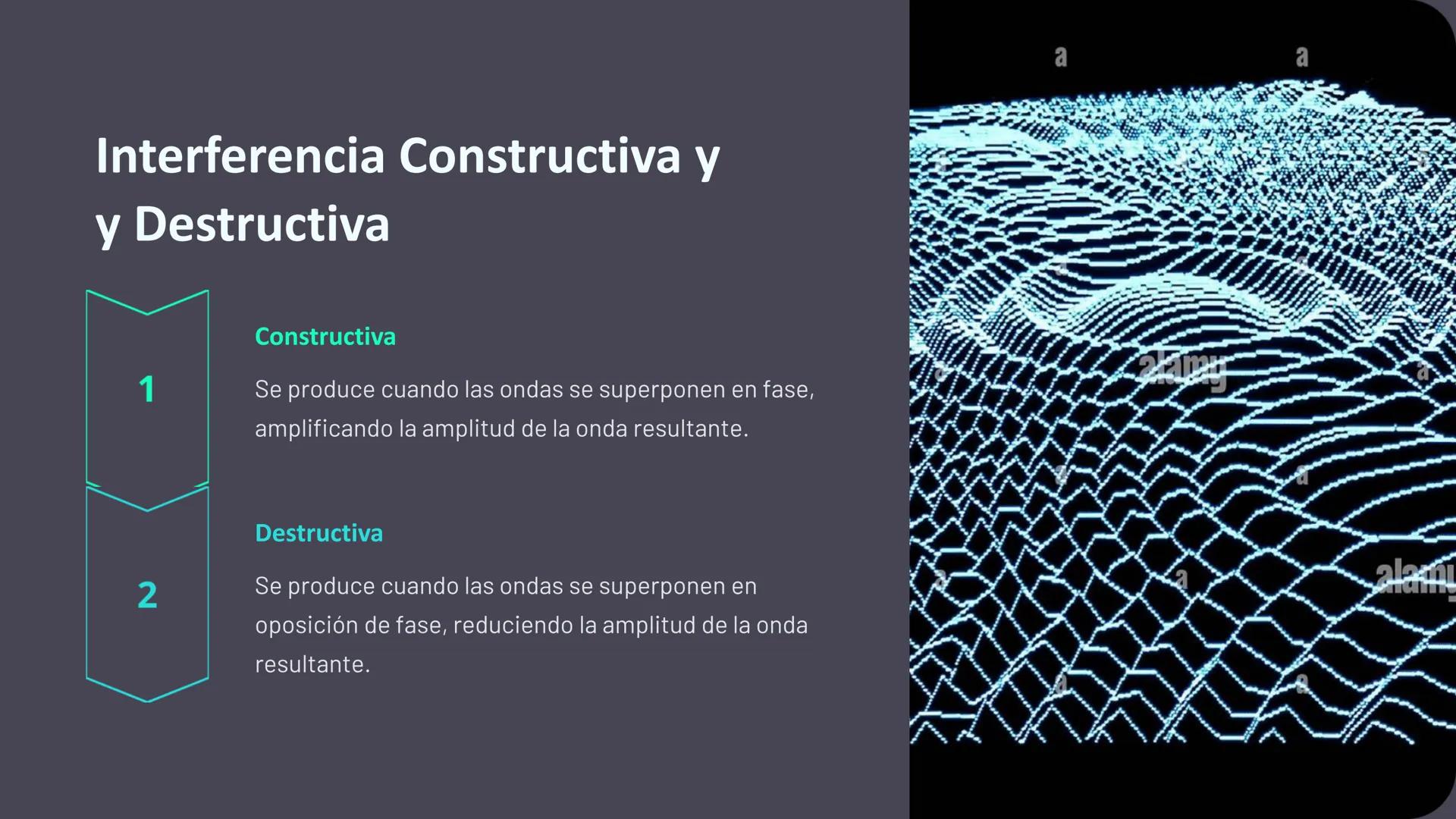 las Ondas Mecánicas
Mecánicas
Las ondas mecánicas son perturbaciones que se propagan a través
de un medio material. Requieren un medio elást