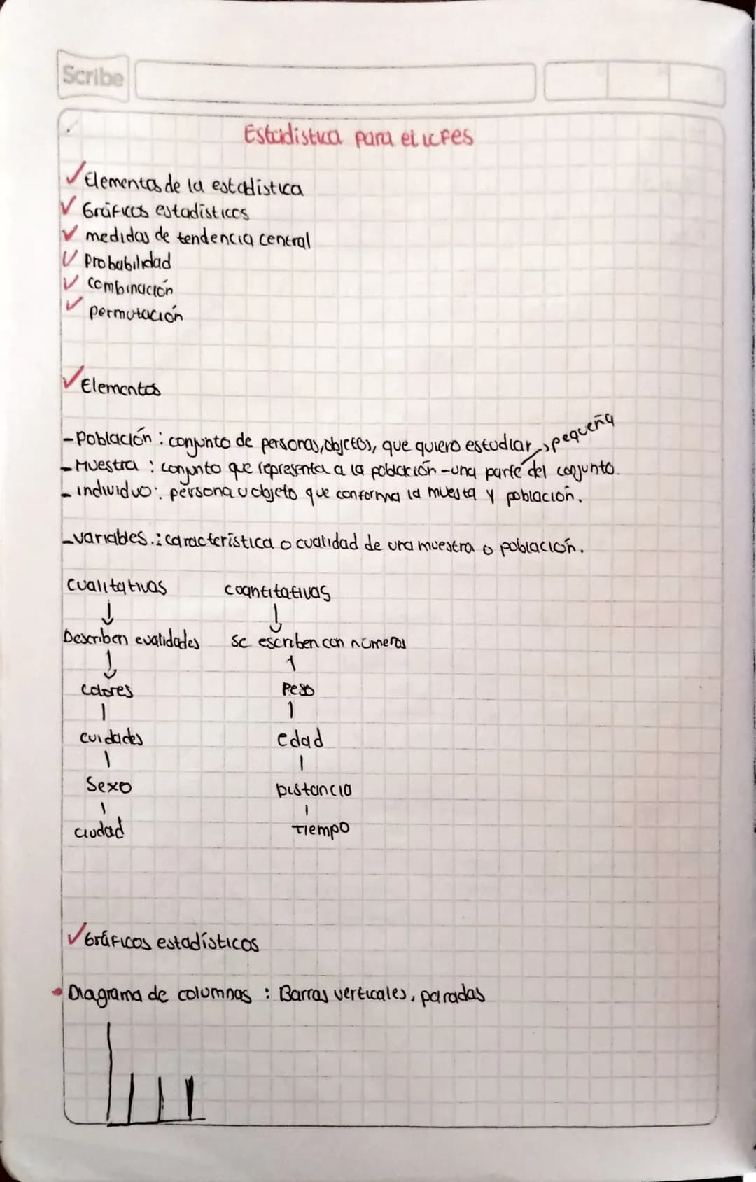 Scribe
Estadistica para el icfes
✓ Elementos de la estadistica
Gráficos estadisticos
medidas de tendencia central
V Probabilidad
Combinación