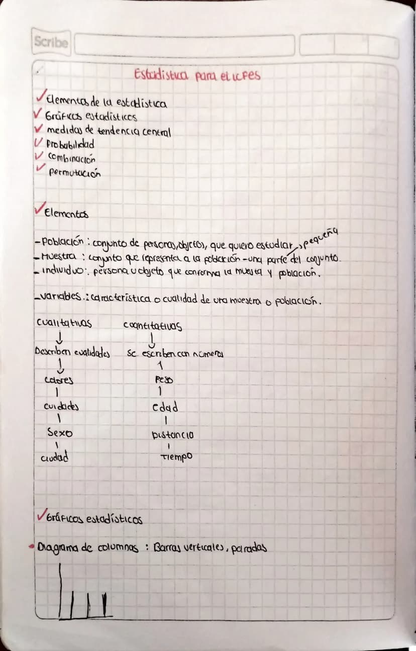Scribe
Estadistica para el icfes
✓ Elementos de la estadistica
Gráficos estadisticos
medidas de tendencia central
V Probabilidad
Combinación