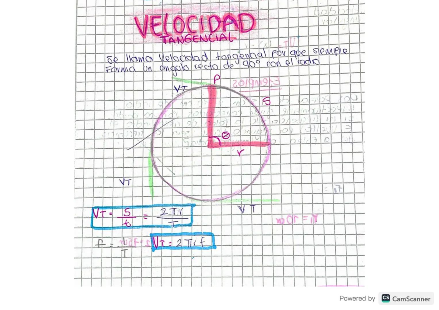 # VELOCIDAD

TANGENCIAL

se llama Velocidad tangencial por que siempre
Forma un angulo recto de 90° con el radio.

VT

VT

$VT = \frac{S}{6}