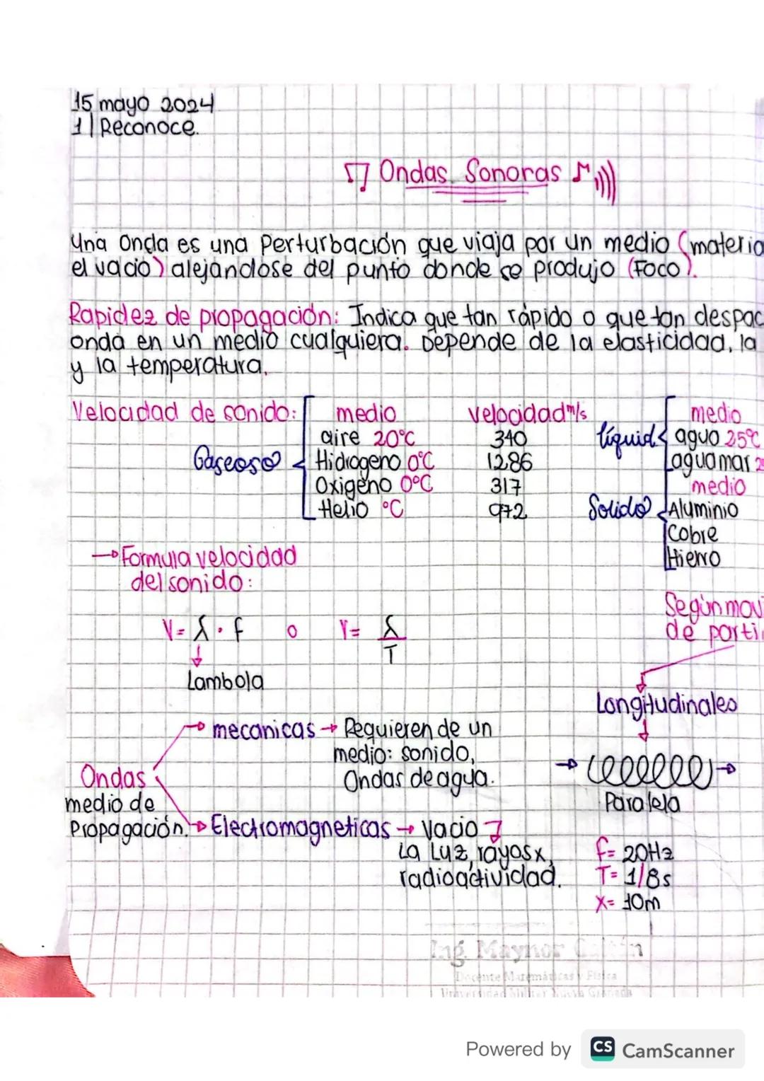 15 mayo 2024
Reconoce
7 Ondas Sonoras M))
Una Onda es una Perturbación que viaja por un medio (materia
el vadio) alejandose del punto donde 