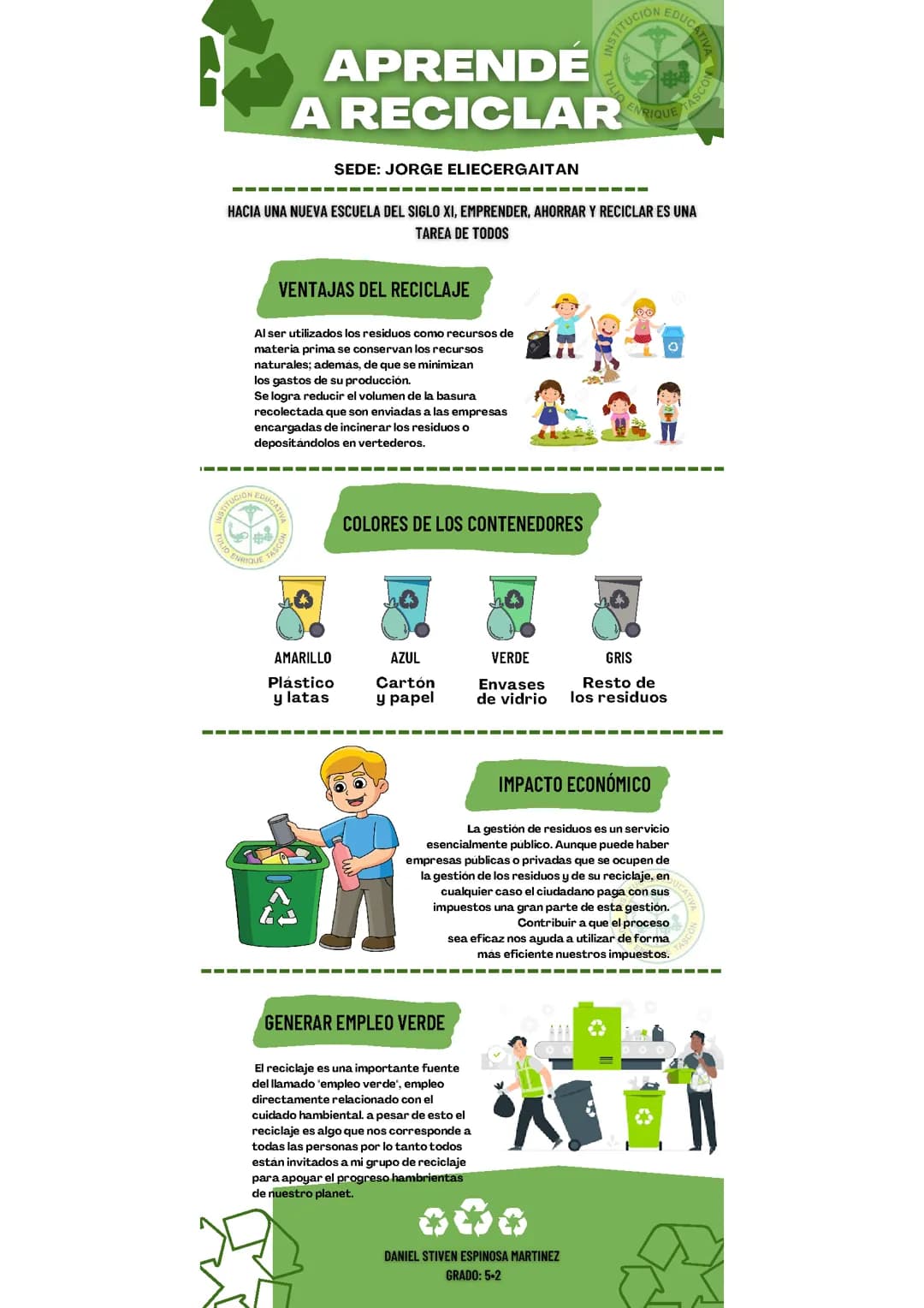 Infografia ambiental 