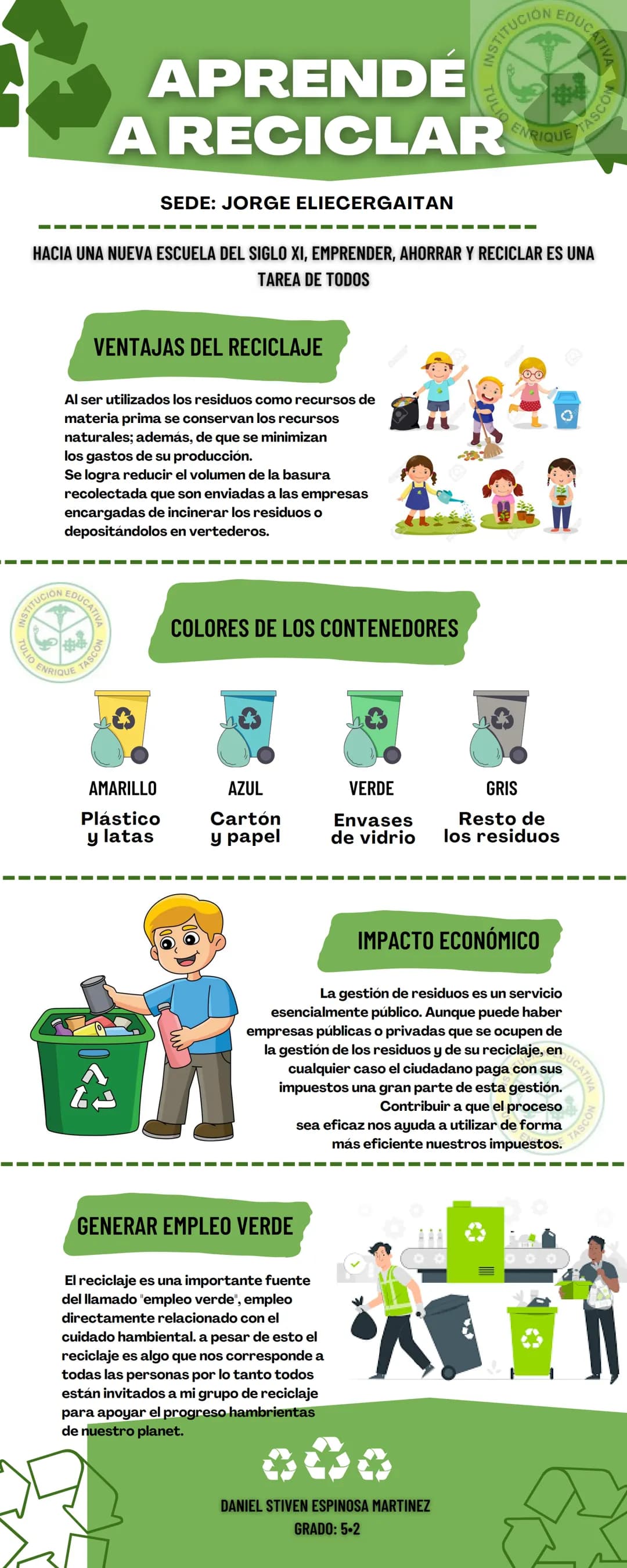 EDUCATIVA
TASCON
APRENDE
INSTITUCION
TULIC
A RECICLAR
SEDE: JORGE ELIECERGAITAN
ENRIQUE
HACIA UNA NUEVA ESCUELA DEL SIGLO XI, EMPRENDER, AHO