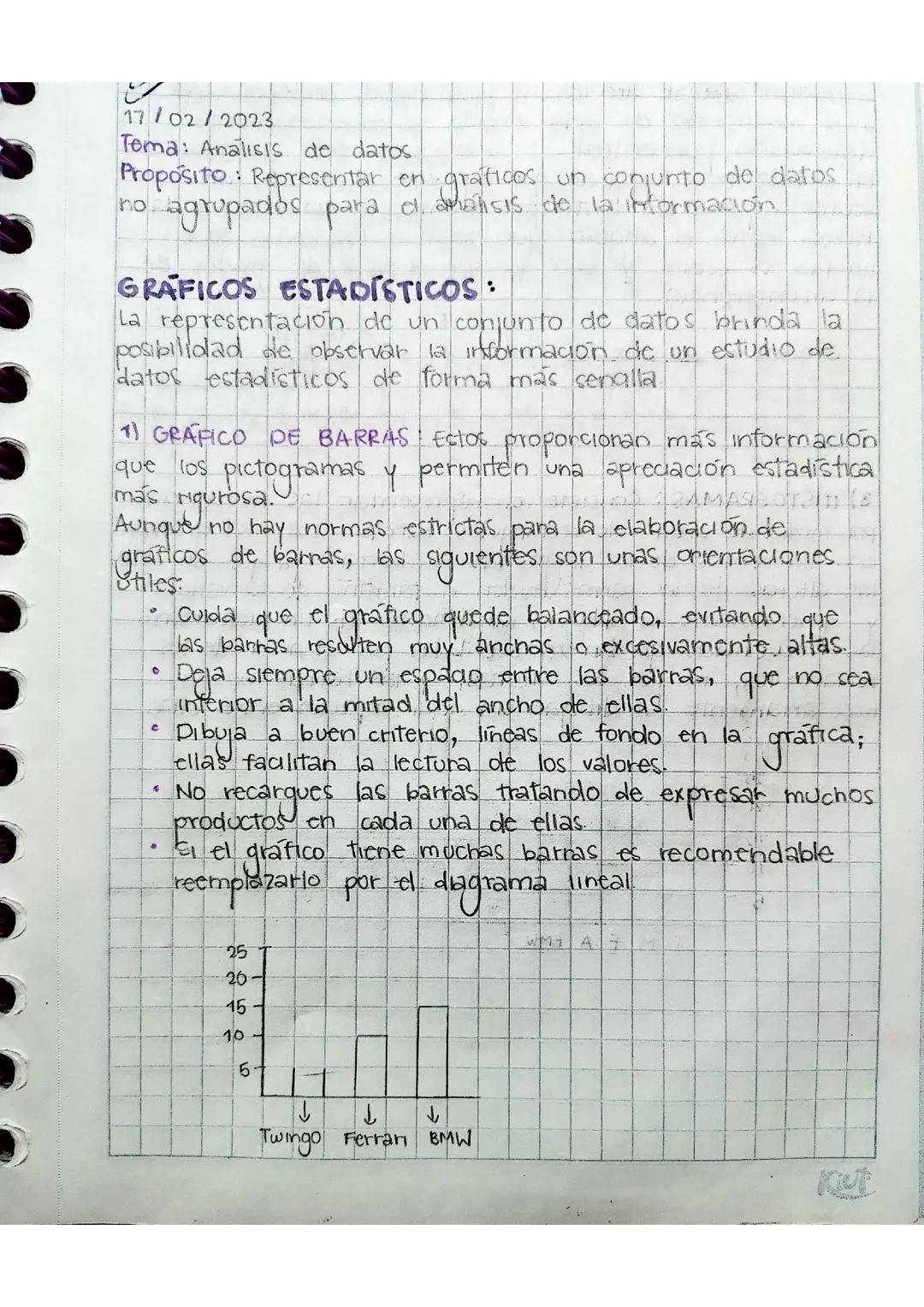 Gráficos Estadísticos 