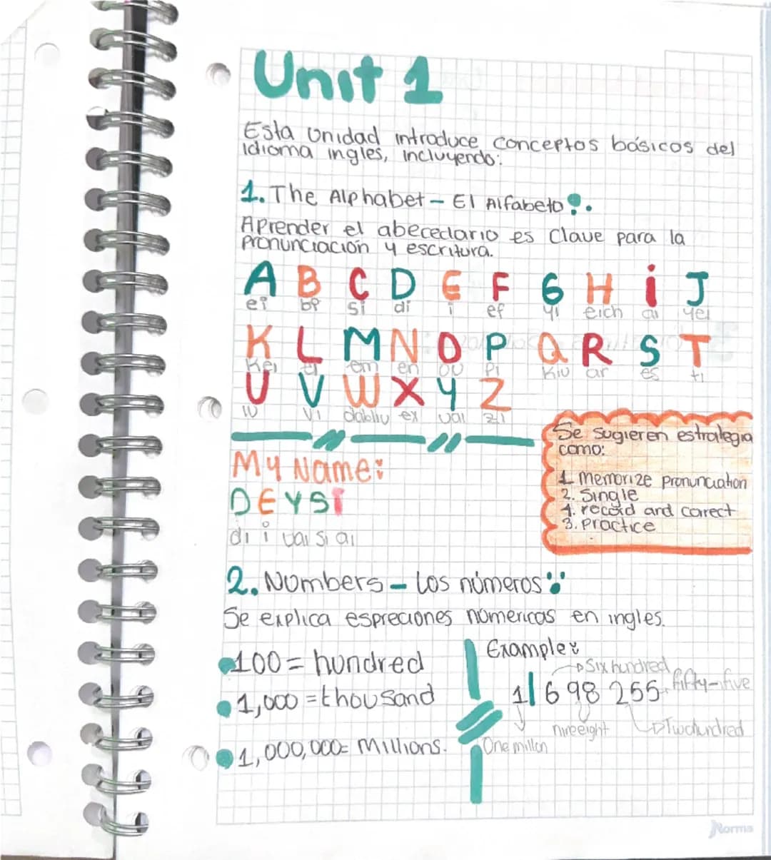 Unit 1
Esta Unidad introduce conceptos básicos del
Idioma ingles, incluyendo:
1. The Alphabet - El Alfabeto.
Aprender el abecedario es Clave