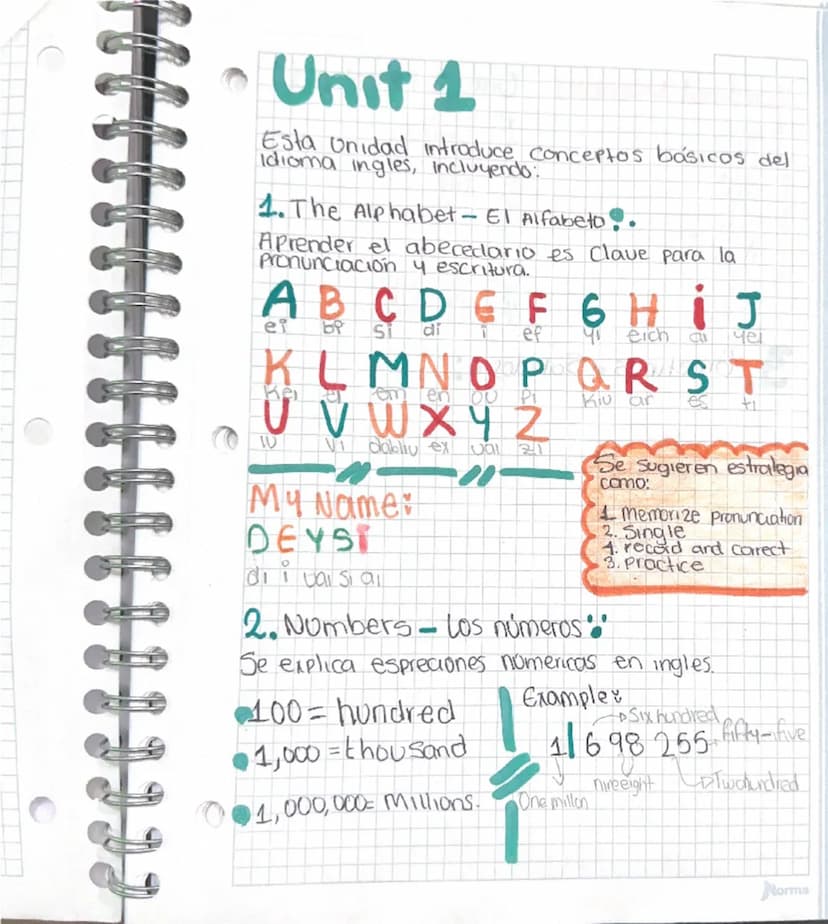 Unit 1
Esta Unidad introduce conceptos básicos del
Idioma ingles, incluyendo:
1. The Alphabet - El Alfabeto.
Aprender el abecedario es Clave