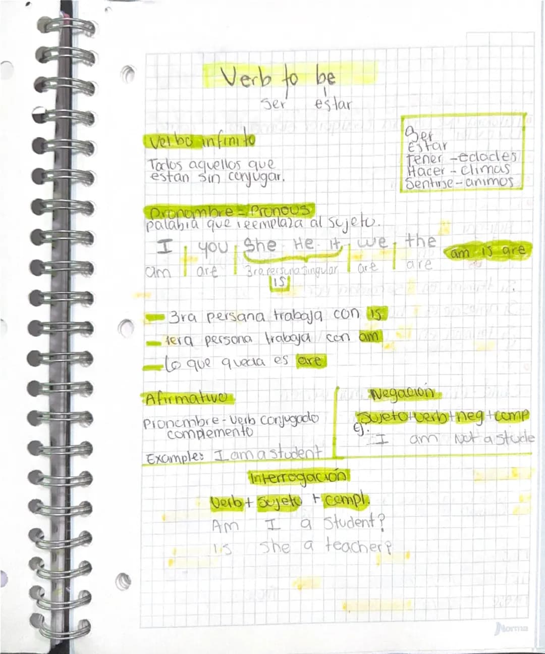 Unit 1
Esta Unidad introduce conceptos básicos del
Idioma ingles, incluyendo:
1. The Alphabet - El Alfabeto.
Aprender el abecedario es Clave