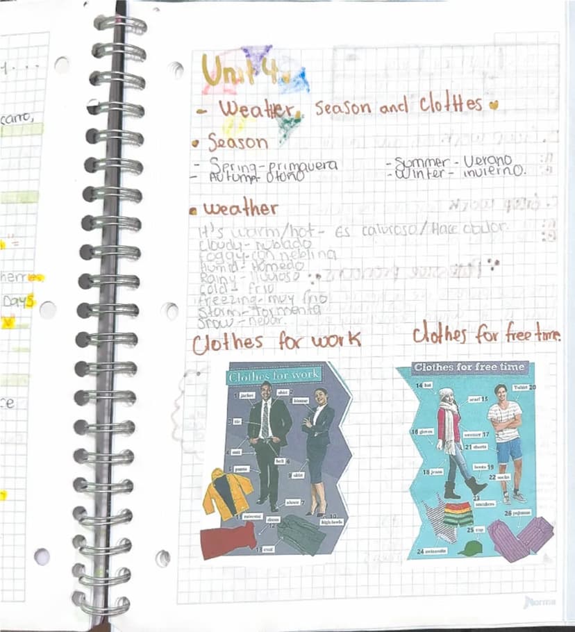 Unit 1
Esta Unidad introduce conceptos básicos del
Idioma ingles, incluyendo:
1. The Alphabet - El Alfabeto.
Aprender el abecedario es Clave