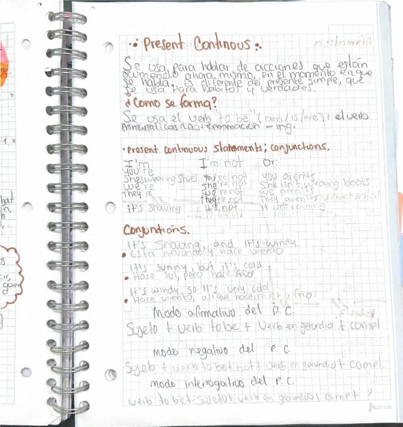 Unit 1
Esta Unidad introduce conceptos básicos del
Idioma ingles, incluyendo:
1. The Alphabet - El Alfabeto.
Aprender el abecedario es Clave