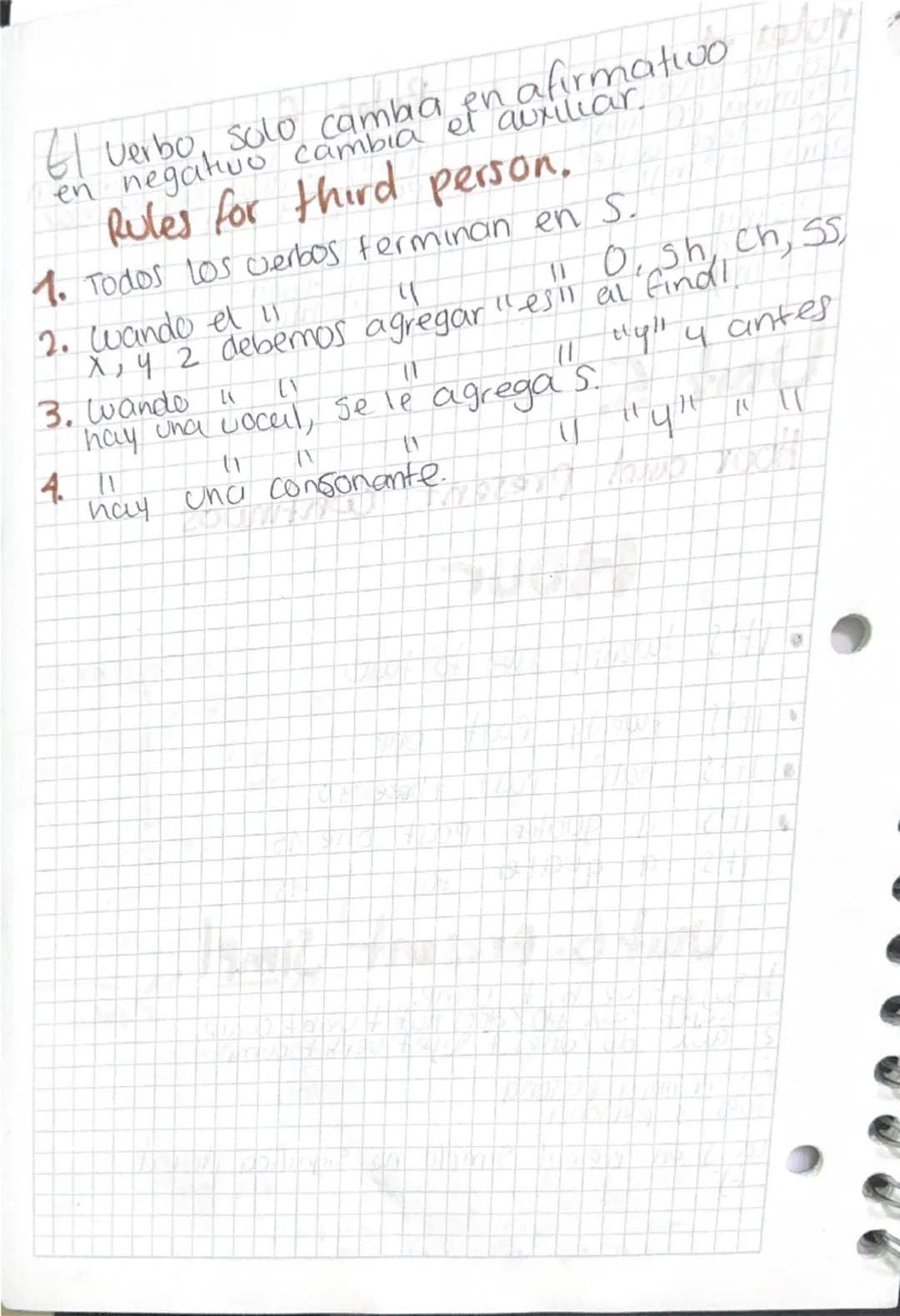 Unit 1
Esta Unidad introduce conceptos básicos del
Idioma ingles, incluyendo:
1. The Alphabet - El Alfabeto.
Aprender el abecedario es Clave