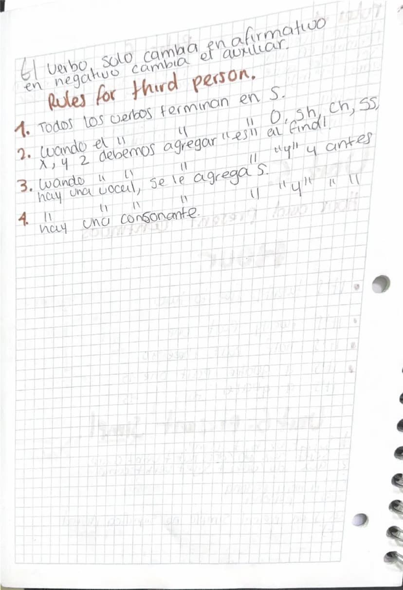 Unit 1
Esta Unidad introduce conceptos básicos del
Idioma ingles, incluyendo:
1. The Alphabet - El Alfabeto.
Aprender el abecedario es Clave