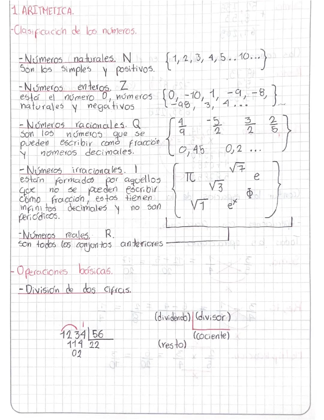 Aritmética 