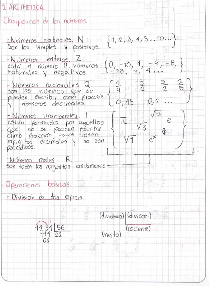 1. ARITMETICA.
-Clasificación de los números.
... 10... }
- Números naturales. N{1, 2, 3, 4, 5... 10.
Son los simples y positivos.
-N. Smero
