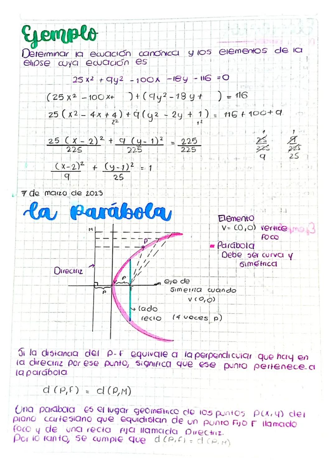 LA PARÁBOLA MATEMÁTICA
