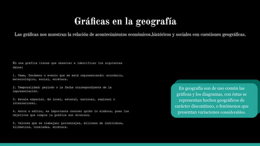 Herramientas de la geografía
ramque Scythi
so VI ¿QUÉ SON LAS COORDENADAS
GEOGRÁFICAS?
Es un conjunto de líneas imaginarias que permiten ubi
