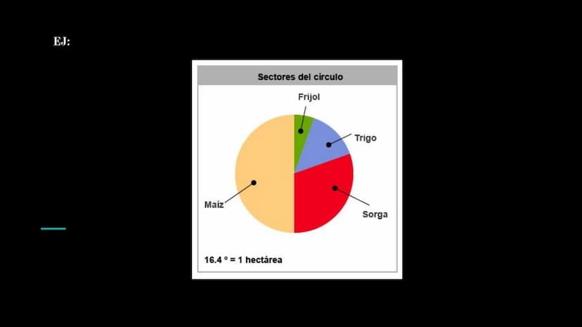 Herramientas de la geografía
ramque Scythi
so VI ¿QUÉ SON LAS COORDENADAS
GEOGRÁFICAS?
Es un conjunto de líneas imaginarias que permiten ubi