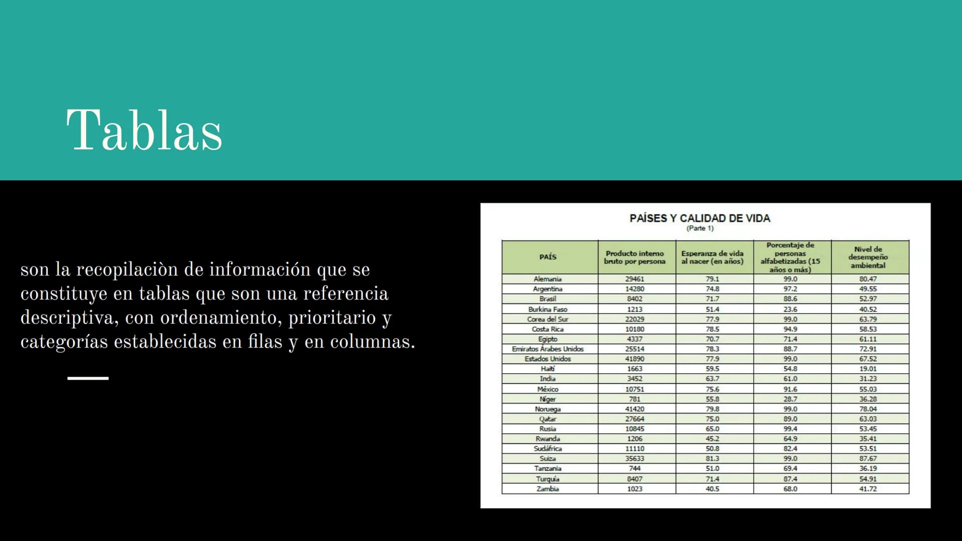 Herramientas de la geografía
ramque Scythi
so VI ¿QUÉ SON LAS COORDENADAS
GEOGRÁFICAS?
Es un conjunto de líneas imaginarias que permiten ubi