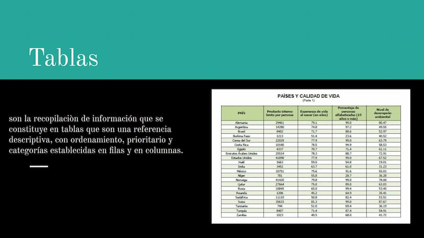 Herramientas de la geografía
ramque Scythi
so VI ¿QUÉ SON LAS COORDENADAS
GEOGRÁFICAS?
Es un conjunto de líneas imaginarias que permiten ubi