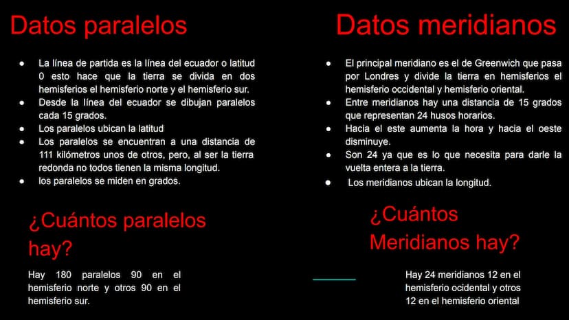 Herramientas de la geografía
ramque Scythi
so VI ¿QUÉ SON LAS COORDENADAS
GEOGRÁFICAS?
Es un conjunto de líneas imaginarias que permiten ubi