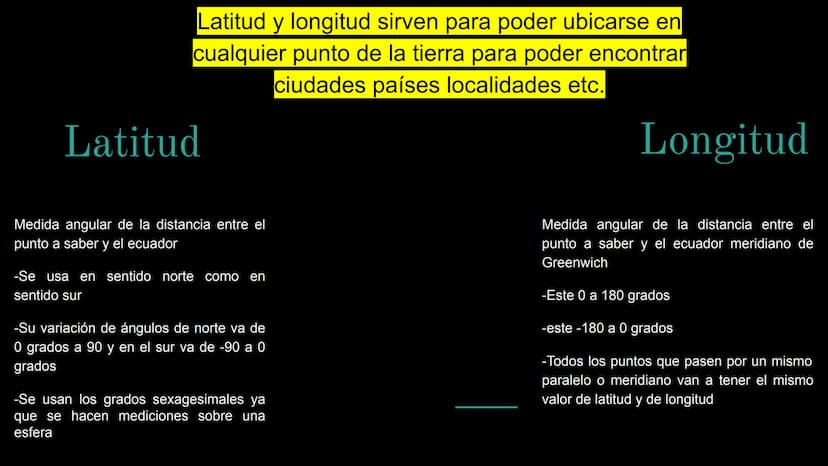 Herramientas de la geografía
ramque Scythi
so VI ¿QUÉ SON LAS COORDENADAS
GEOGRÁFICAS?
Es un conjunto de líneas imaginarias que permiten ubi