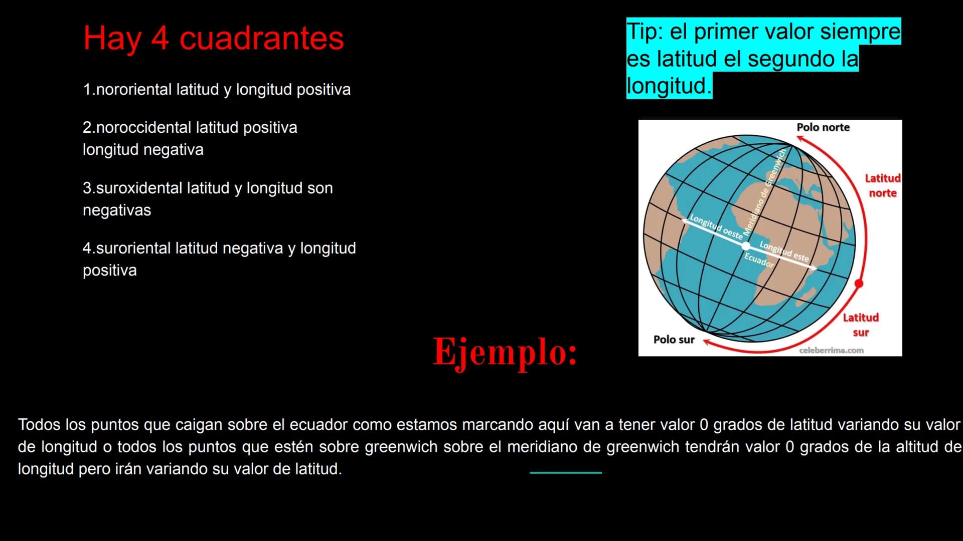 Herramientas de la geografía
ramque Scythi
so VI ¿QUÉ SON LAS COORDENADAS
GEOGRÁFICAS?
Es un conjunto de líneas imaginarias que permiten ubi