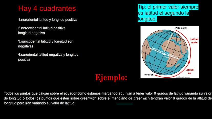 Herramientas de la geografía
ramque Scythi
so VI ¿QUÉ SON LAS COORDENADAS
GEOGRÁFICAS?
Es un conjunto de líneas imaginarias que permiten ubi