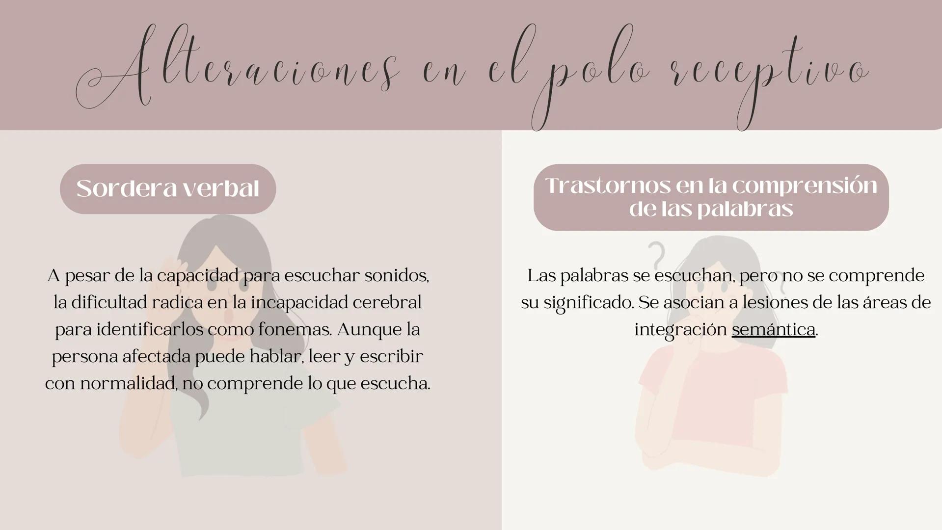 El lenguaje....
Generalidades
Es un conjunto de capacidades que permiten
utilizar sonidos para crear signos o símbolos
arbitrarios.
Permite.