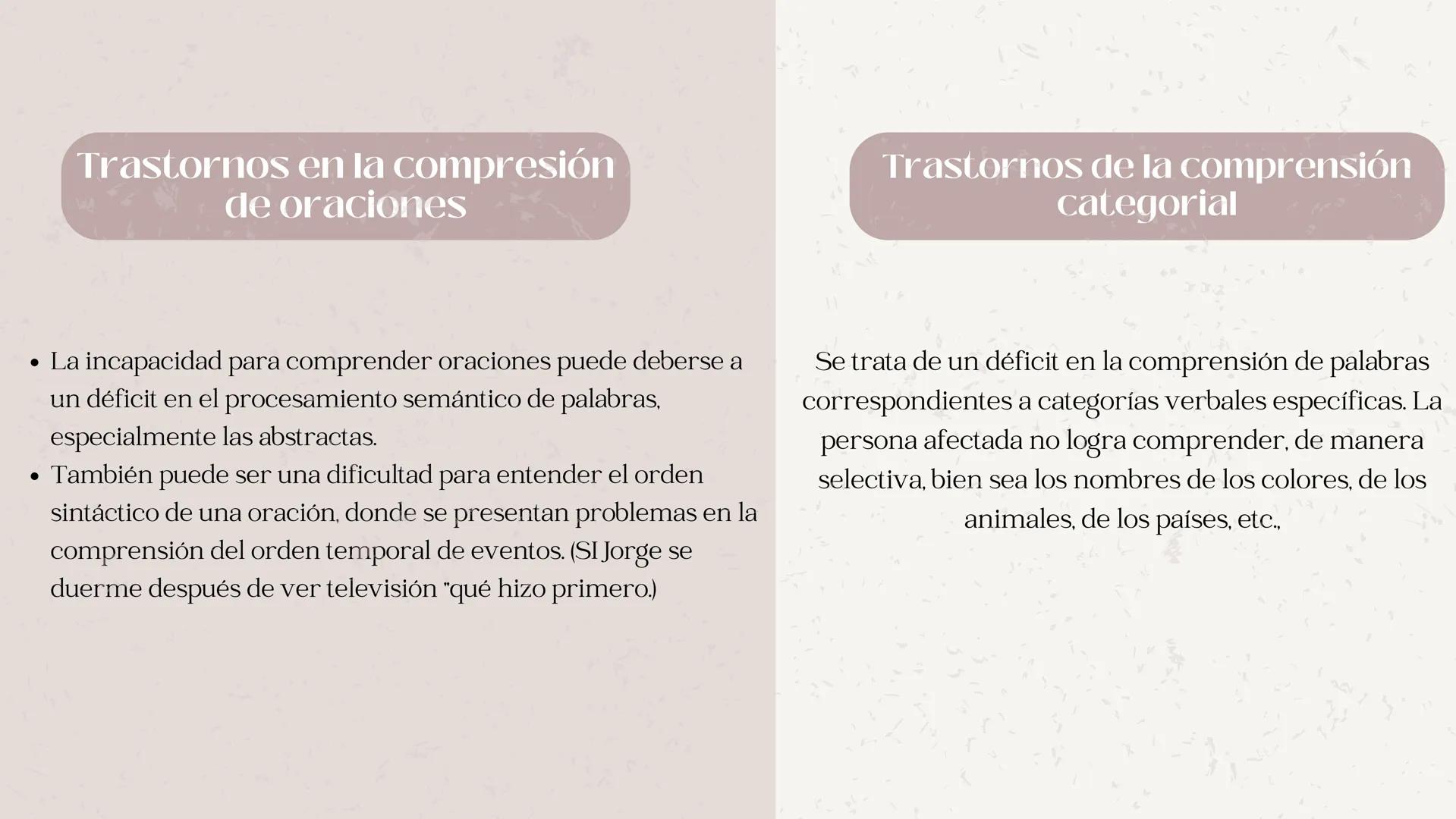 El lenguaje....
Generalidades
Es un conjunto de capacidades que permiten
utilizar sonidos para crear signos o símbolos
arbitrarios.
Permite.
