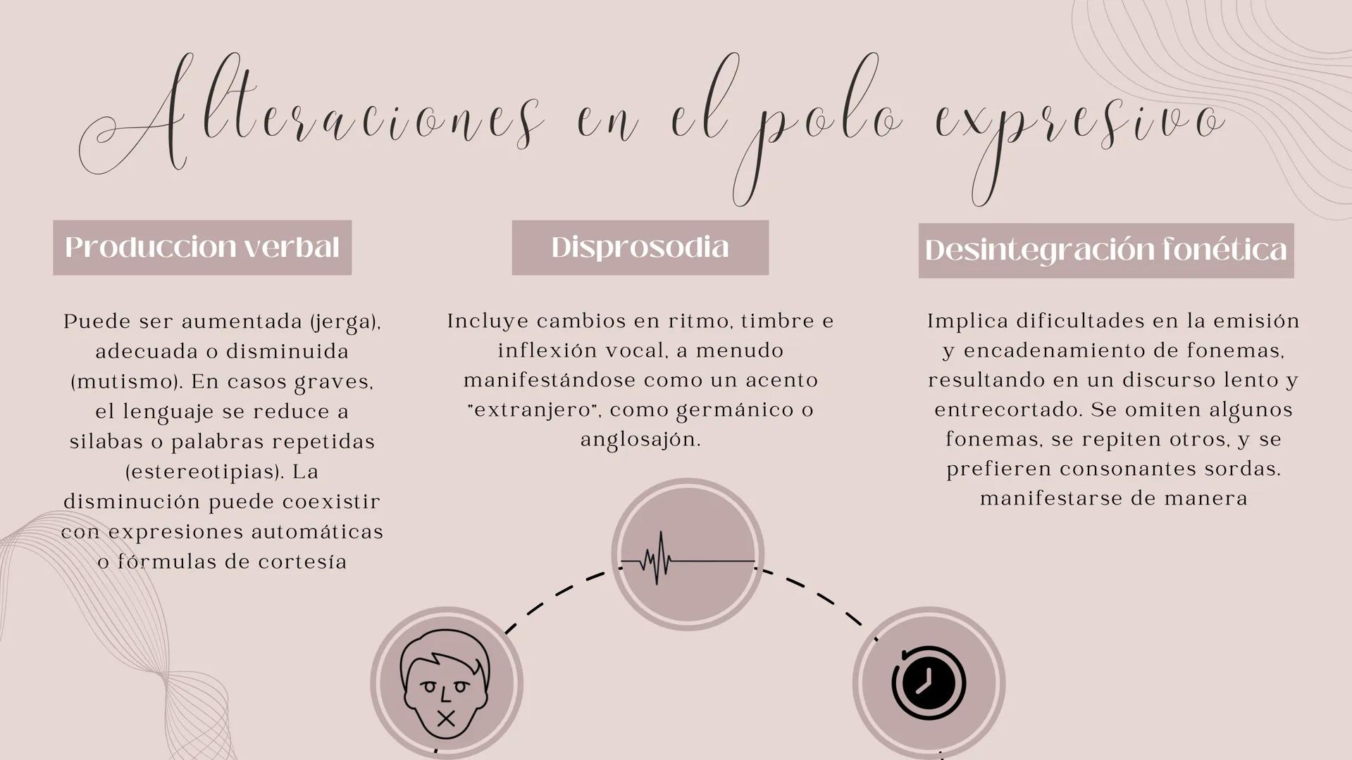 El lenguaje....
Generalidades
Es un conjunto de capacidades que permiten
utilizar sonidos para crear signos o símbolos
arbitrarios.
Permite.
