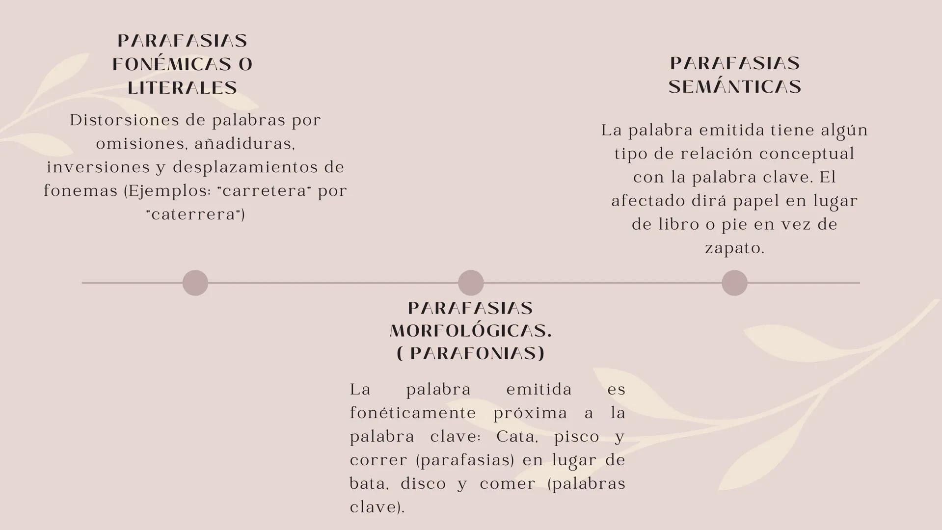 El lenguaje....
Generalidades
Es un conjunto de capacidades que permiten
utilizar sonidos para crear signos o símbolos
arbitrarios.
Permite.