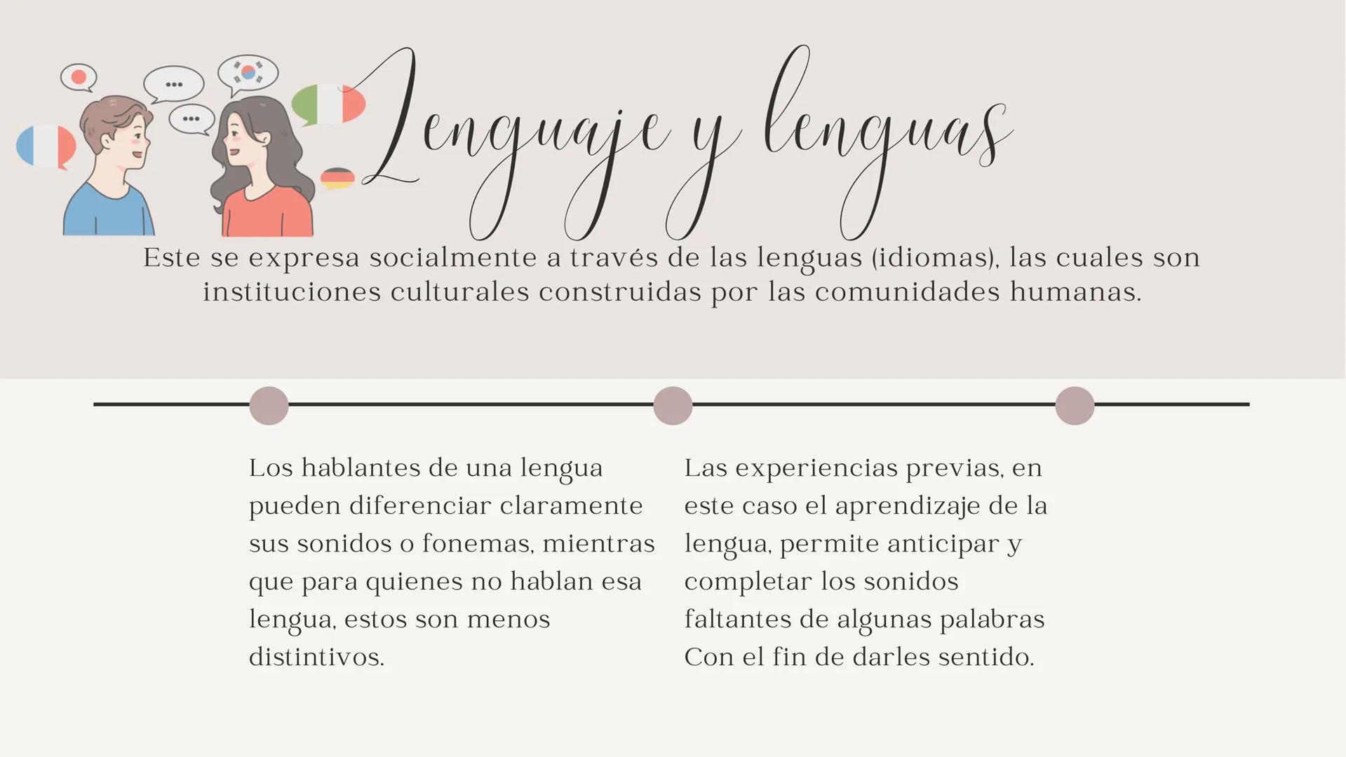El lenguaje....
Generalidades
Es un conjunto de capacidades que permiten
utilizar sonidos para crear signos o símbolos
arbitrarios.
Permite.