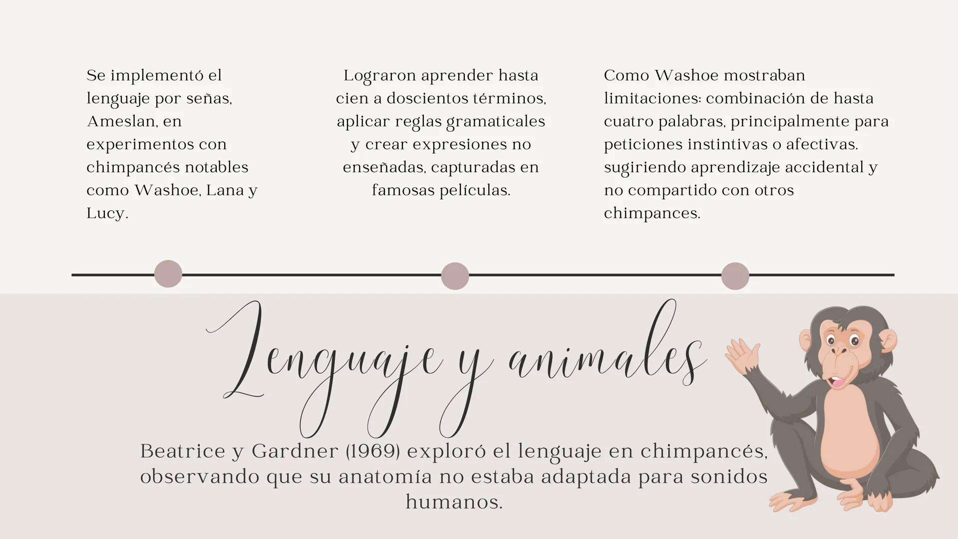 El lenguaje....
Generalidades
Es un conjunto de capacidades que permiten
utilizar sonidos para crear signos o símbolos
arbitrarios.
Permite.