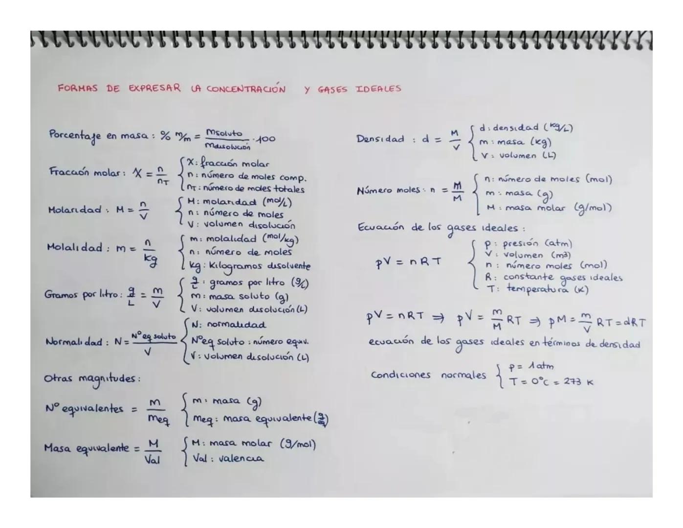 FORMAS DE EXPRESAR LA CONCENTRACIÓN
Y GASES IDEALES
mm
100
Porcentaje en masa: % "m=
Fracaón molar: X=
n
Msoluto
Mausolucion
X: fracción mol