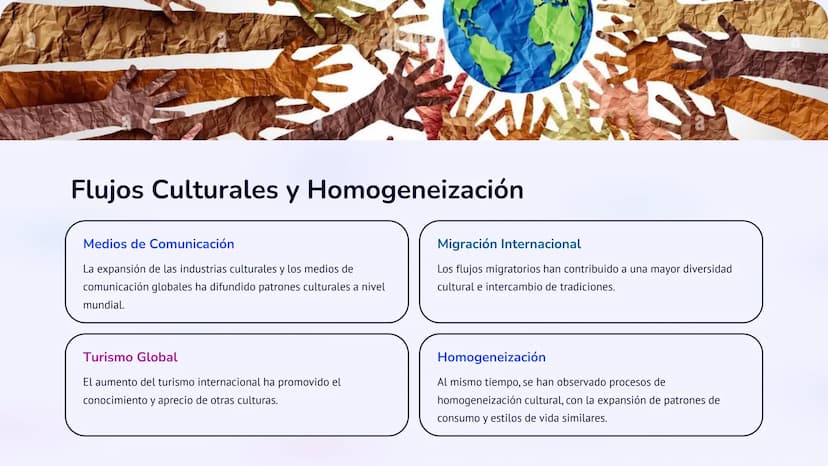 a
a
alamu
Globalización e
Integración
Regional
La globalización ha transformado las relaciones económicas, políticas y
culturales a nivel mu
