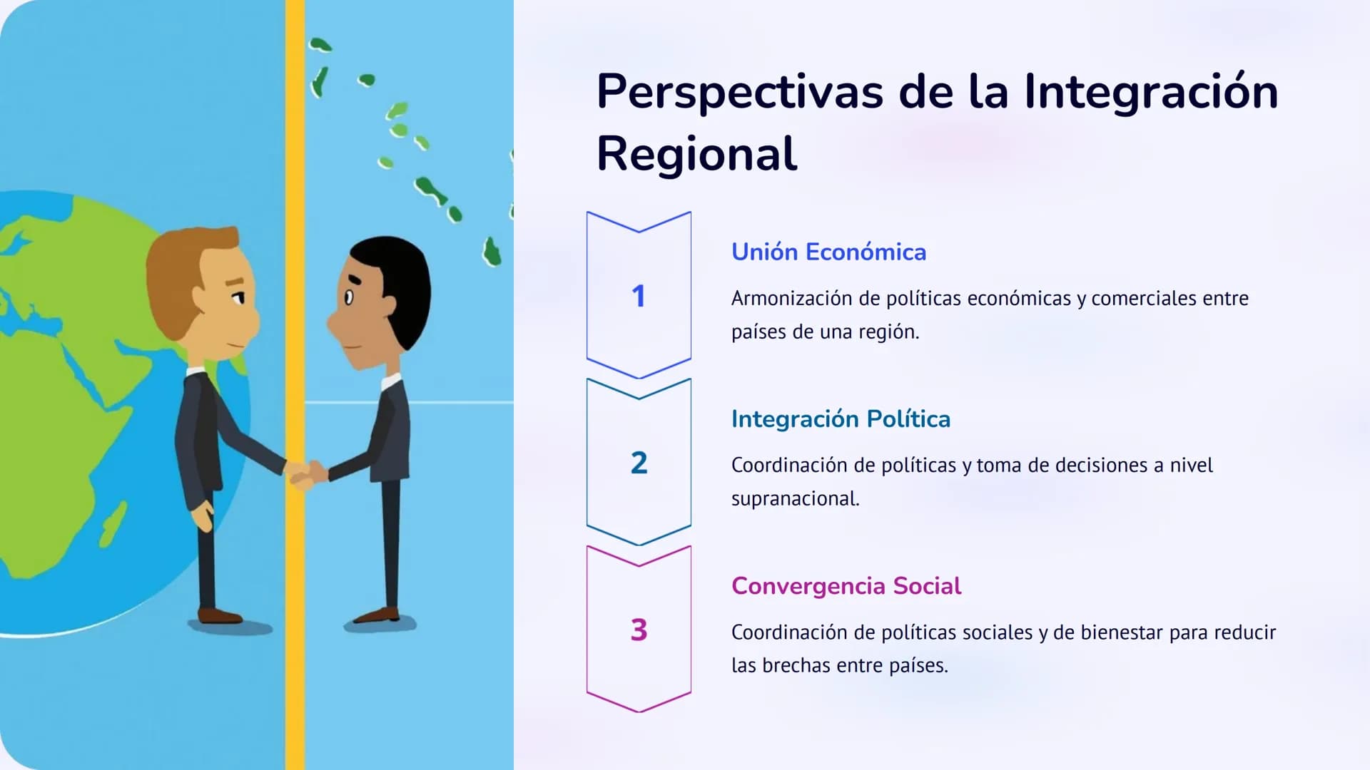 a
a
alamu
Globalización e
Integración
Regional
La globalización ha transformado las relaciones económicas, políticas y
culturales a nivel mu