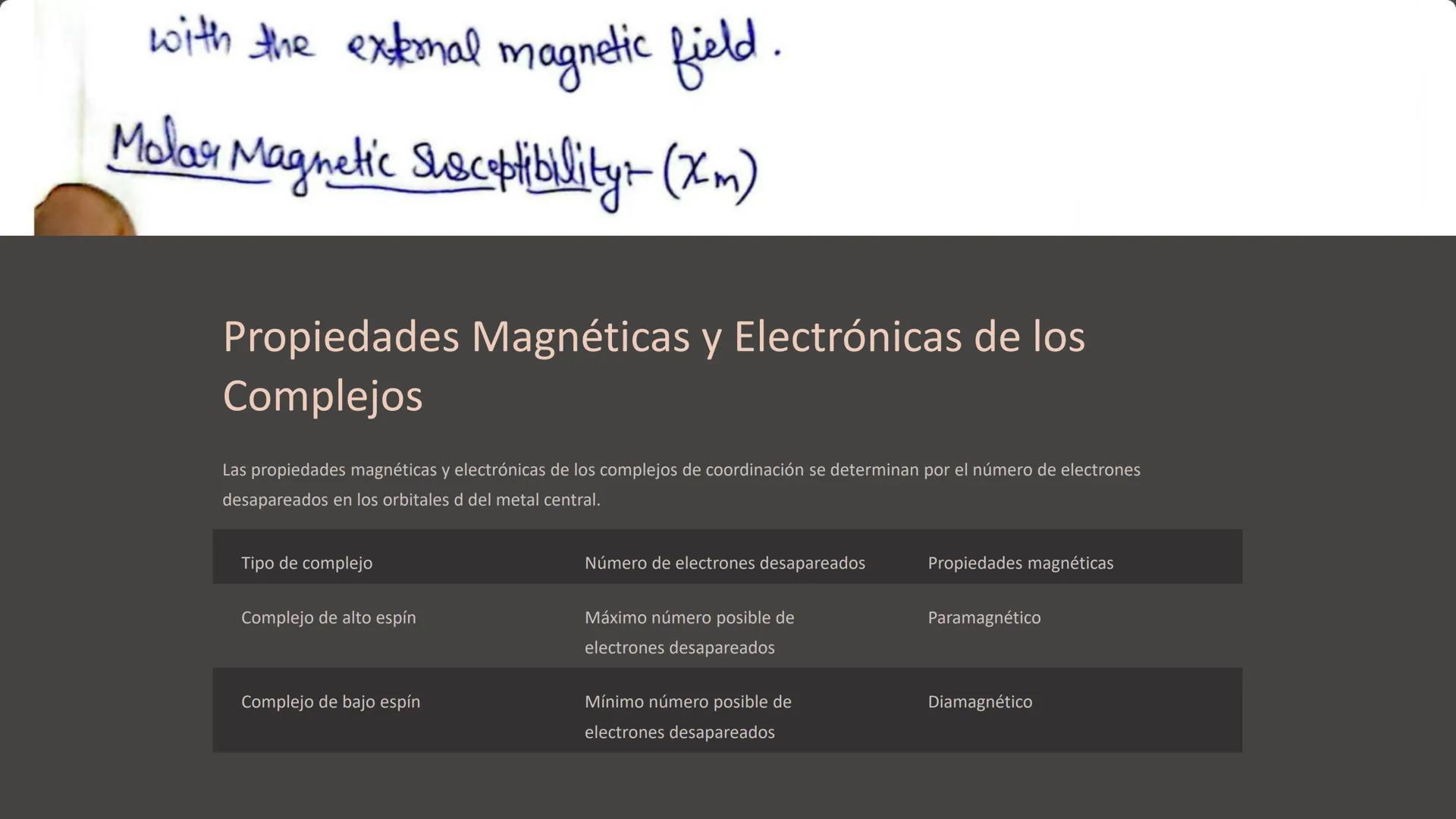 REEPIK
EPIK
FREEPI
FREEPIK
FR
FRE
FREEPIN
PREEPIK
FREEPIK
FREEPIK
FFREEPIK
FREE
FREE
REEPIK

# Química de
# Coordinación

La química de coor
