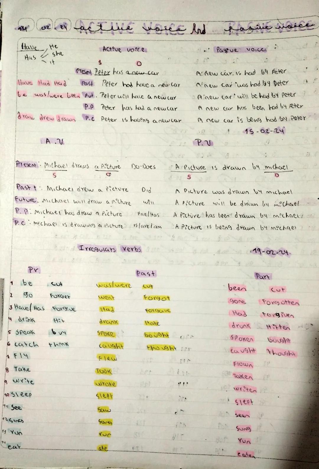 14
Have
Has
He
she
it
02.24 active voice and pasime sicer
S
Active voice
0
Present Peter has a new car
Have Had Had
Past Peter had have a ne