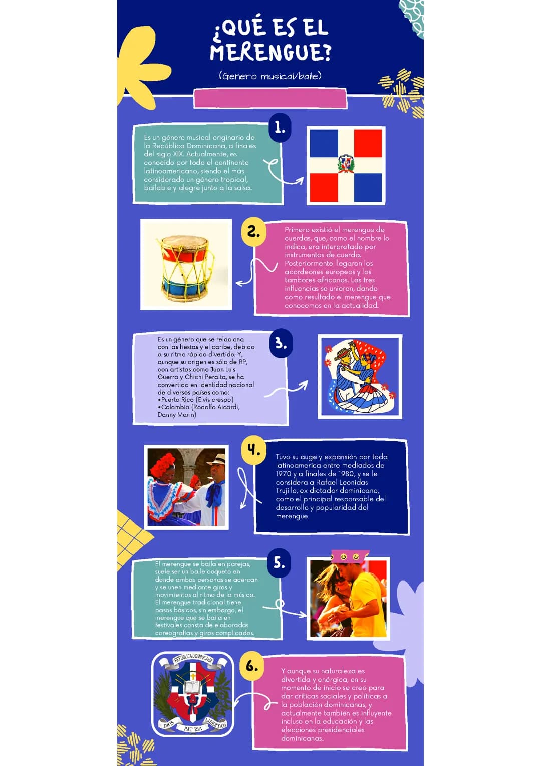 Historia del Merengue