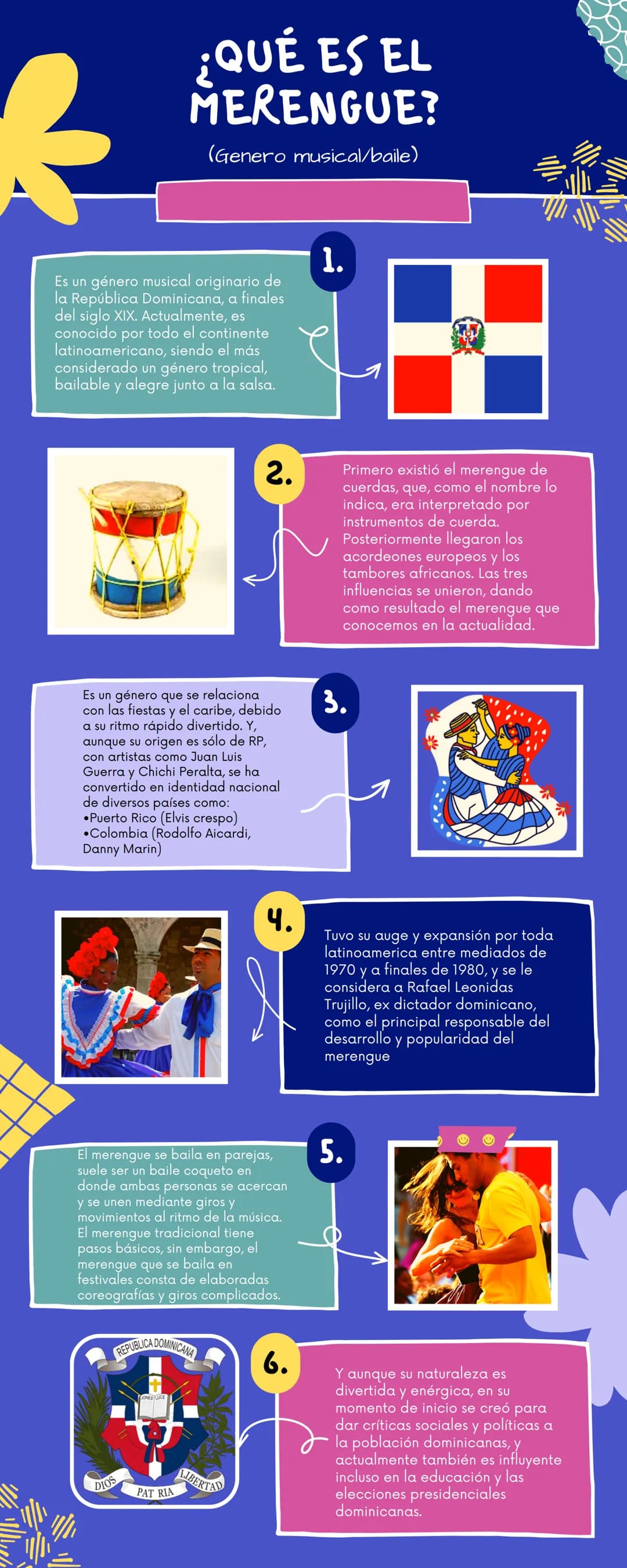 ¿QUÉ ES EL
MERENGUE?
(Genero musical/baile)
Es un género musical originario de
la República Dominicana, a finales
del siglo XIX. Actualmente