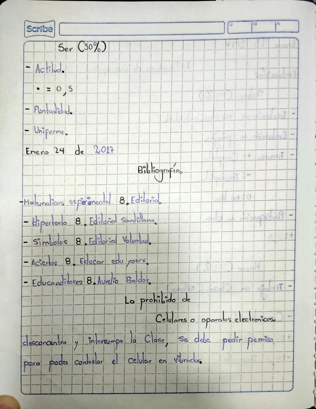D3
CAS
Scribe Scribe
11
α
Enero 23 2017
Evaluación:
Saber (35%)
Indicadores de Desempeño.
Evaluaciones escritas individual
-Evaluación en
pa