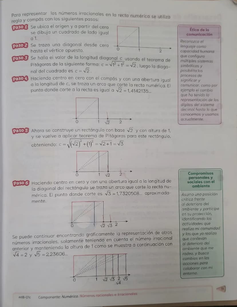 Unidad temática
Aqui aprenderás.
⚫ Números racionales
. Números irracionales
Números racionales e irracionales
Meta de
aprendizaje
Identific
