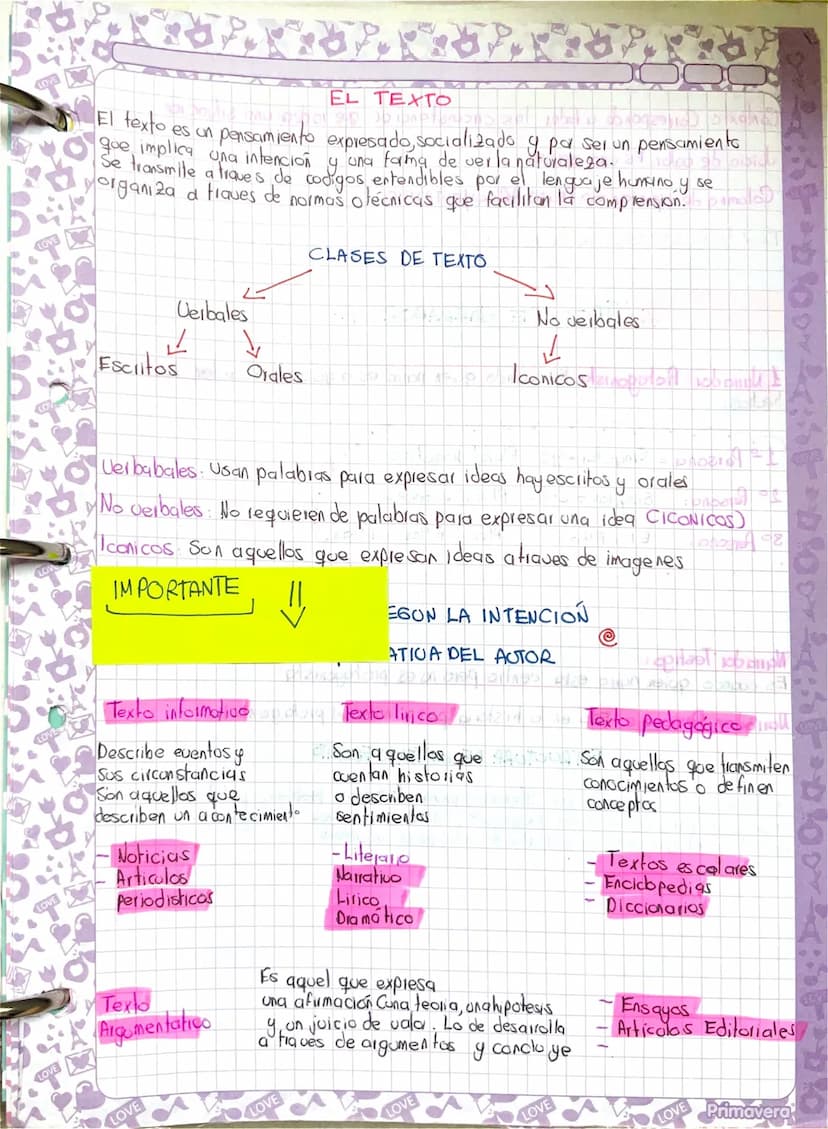 LOVE
El texto es un
EL TEXTO
pensamiento expresado, socializado y por ser un pensamiento
que implica una intencion y una forma de ver la nat