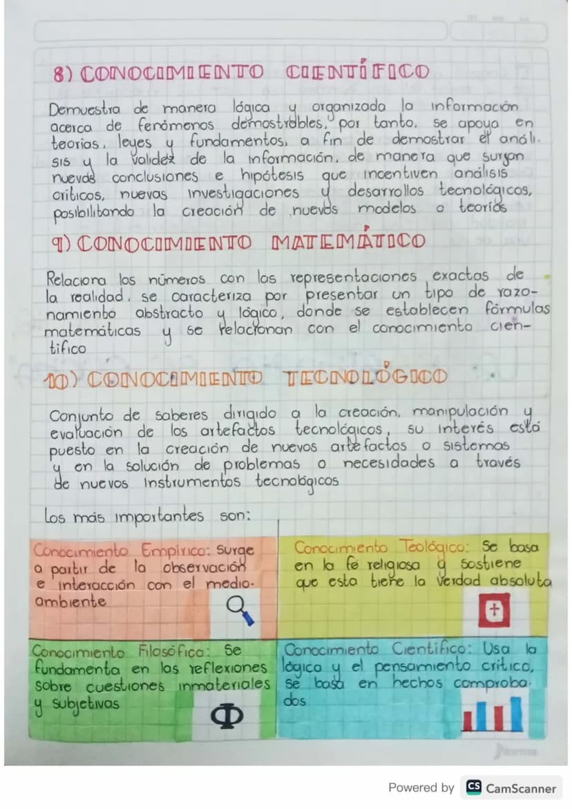 Epistemología.
13 06 22
Disciplina filosofica y cientifica, que considera el conocimiento
como su principal objeto de estudio, se ocupa de t