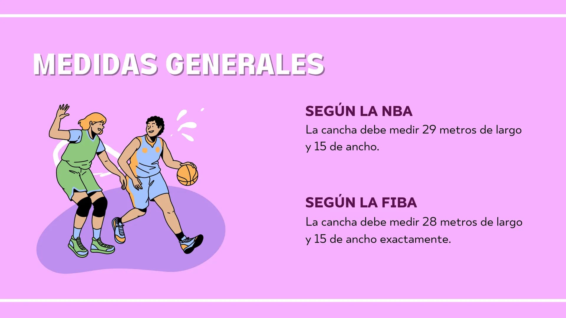Medidas de la Cancha de Baloncesto