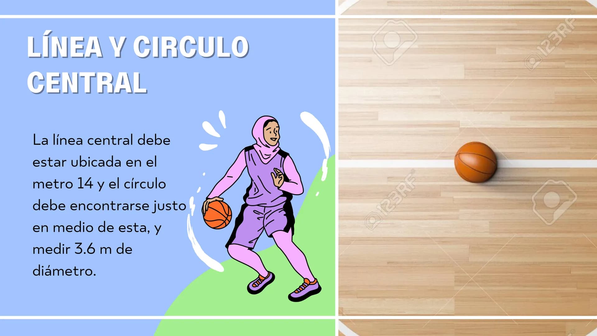 Medidas de la Cancha de Baloncesto