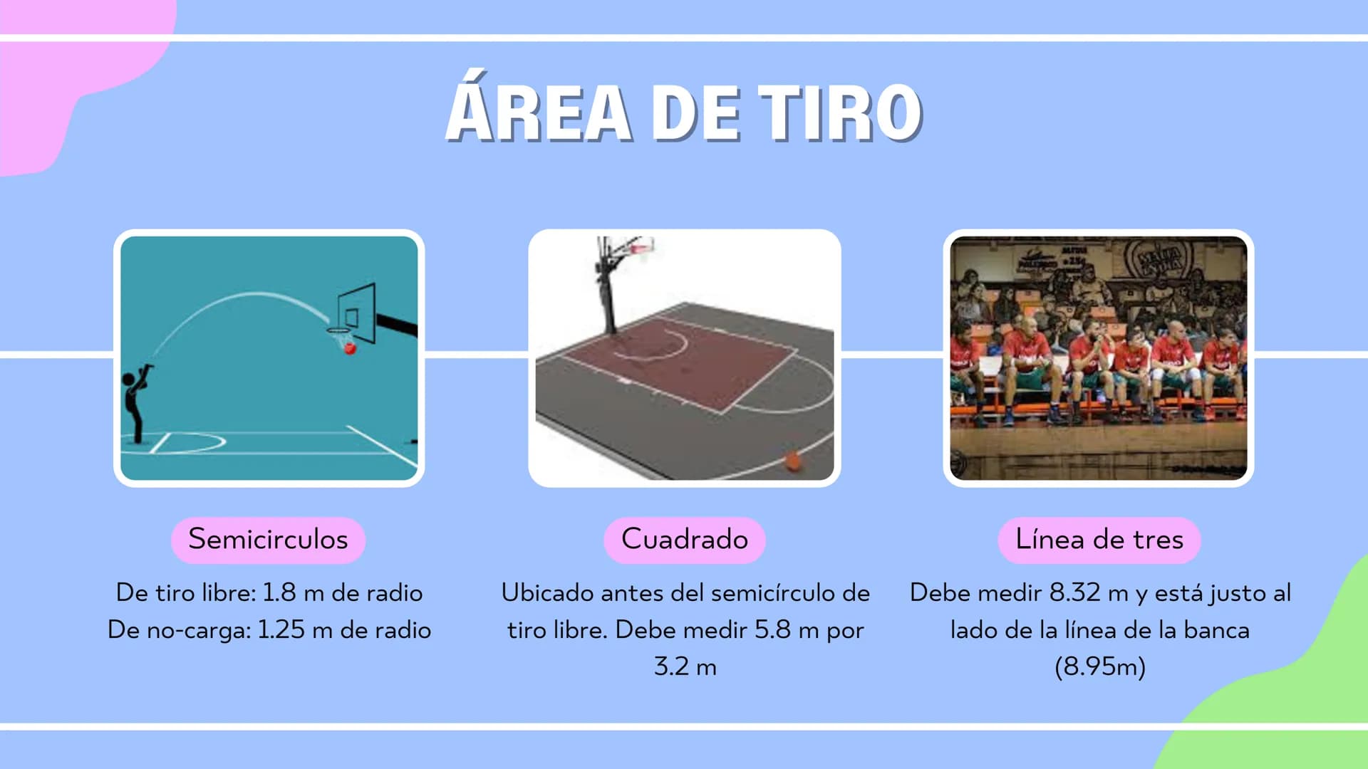 Medidas de la Cancha de Baloncesto