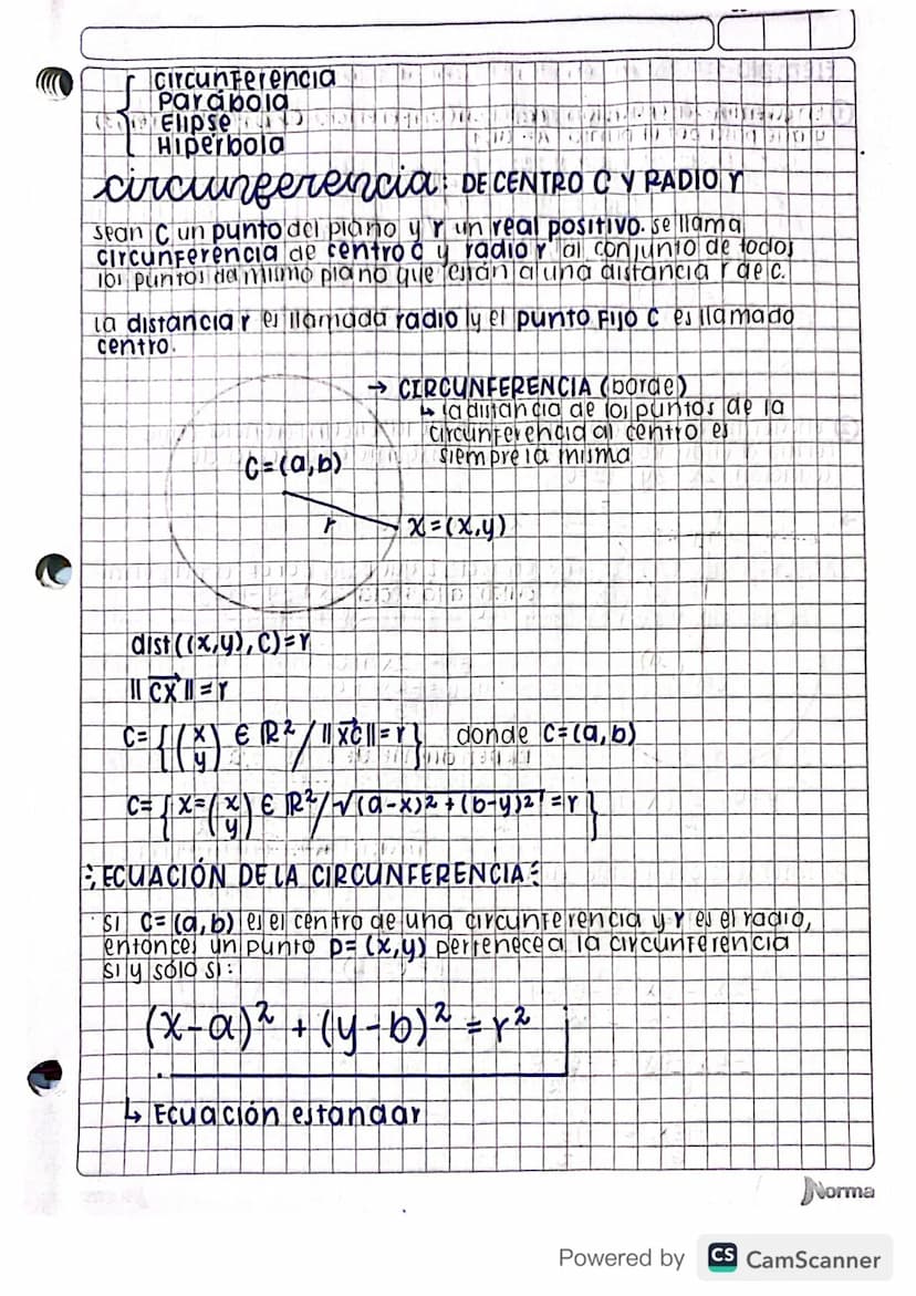 Circunferencia
Parabola
Elipse DD
Hiperbola
circunferencia: DE CENTRO CY RADIO Y
Sean Cun punto del piano yr un real positivo. se llama
Circ