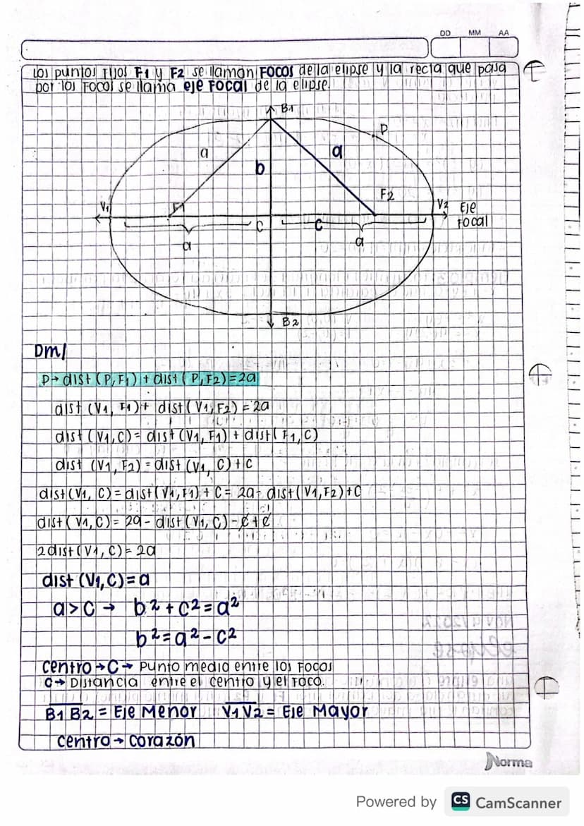 Circunferencia
Parabola
Elipse DD
Hiperbola
circunferencia: DE CENTRO CY RADIO Y
Sean Cun punto del piano yr un real positivo. se llama
Circ