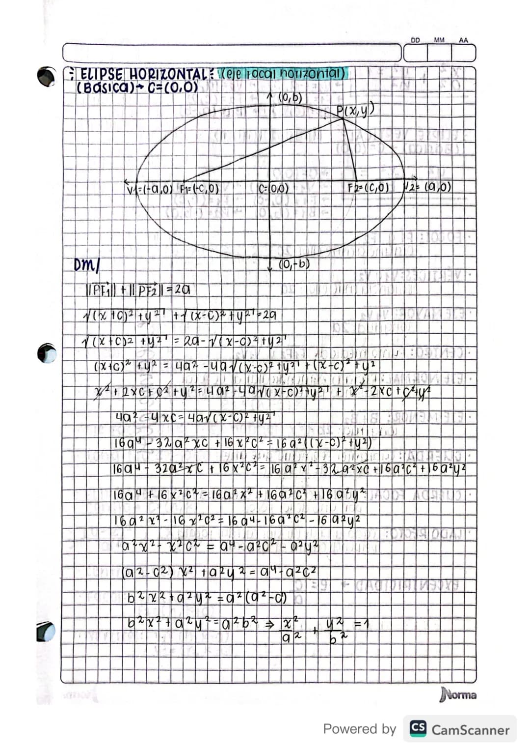 Circunferencia
Parabola
Elipse DD
Hiperbola
circunferencia: DE CENTRO CY RADIO Y
Sean Cun punto del piano yr un real positivo. se llama
Circ